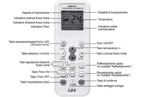 Telecomando clima life autopprendente tipo nuovo 4000 canali